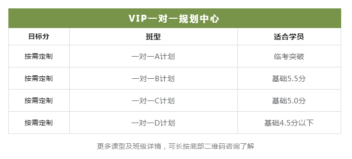 微信截图_20230203165318.png
