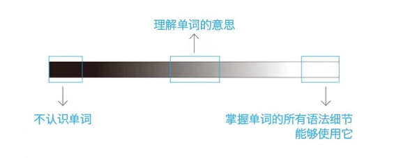 微信截图_20230206095620.png