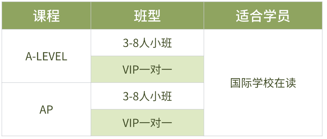 早教春季课程表安排海报 (4).png