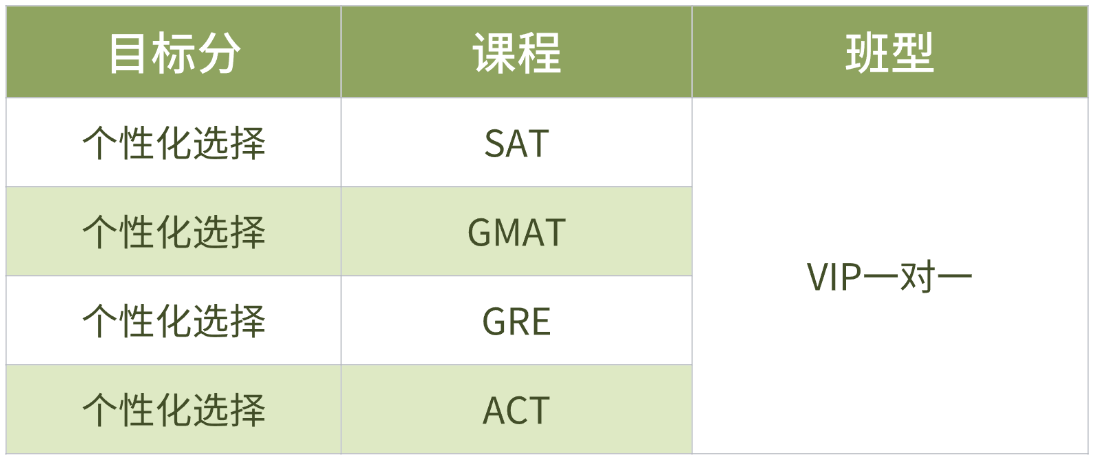 早教春季课程表安排海报 (5).png