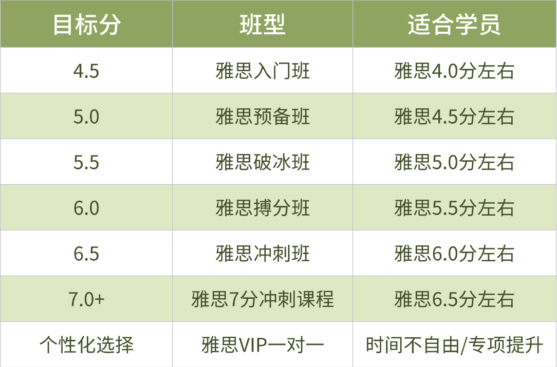 早教春季课程表安排海报 (6).png